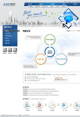 從電子產品到日用百貨 打造一體化電商銷售平臺