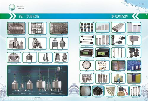 信息咨詢企業的發展之路
